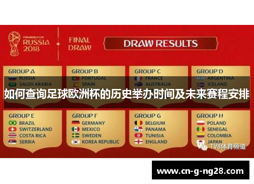 如何查询足球欧洲杯的历史举办时间及未来赛程安排