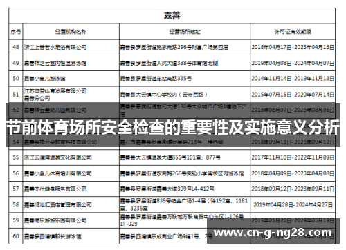 节前体育场所安全检查的重要性及实施意义分析