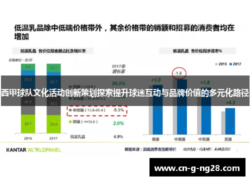 西甲球队文化活动创新策划探索提升球迷互动与品牌价值的多元化路径
