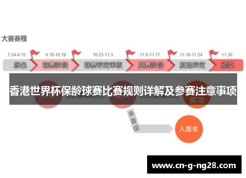 香港世界杯保龄球赛比赛规则详解及参赛注意事项