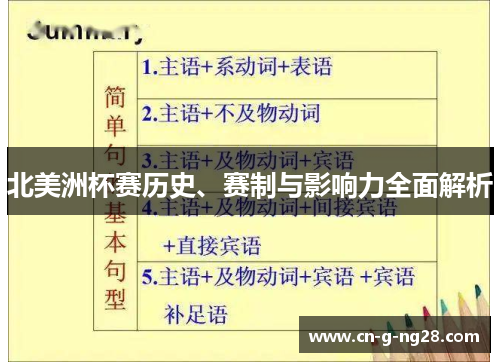北美洲杯赛历史、赛制与影响力全面解析