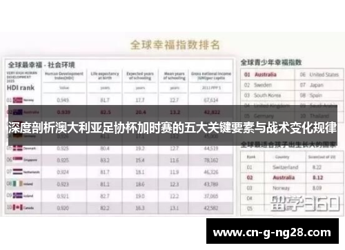 深度剖析澳大利亚足协杯加时赛的五大关键要素与战术变化规律