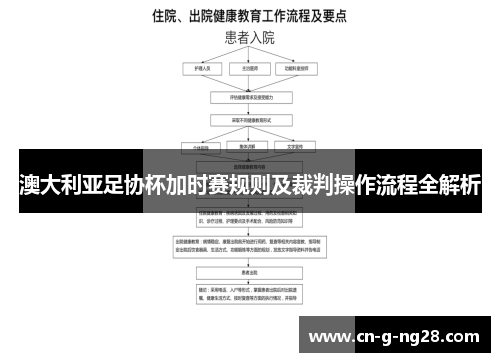 澳大利亚足协杯加时赛规则及裁判操作流程全解析