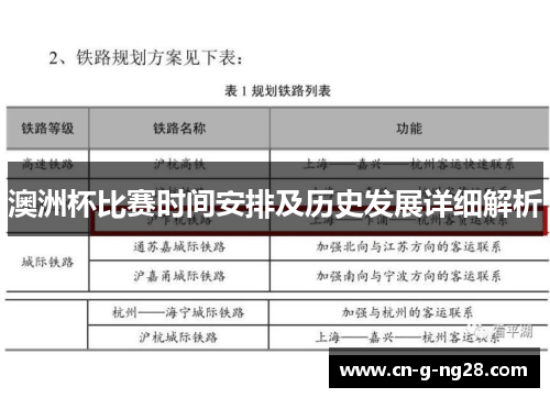 澳洲杯比赛时间安排及历史发展详细解析